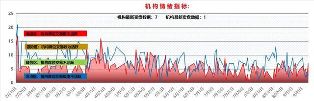 全球股市大震荡！A股需警惕跟跌风险！
