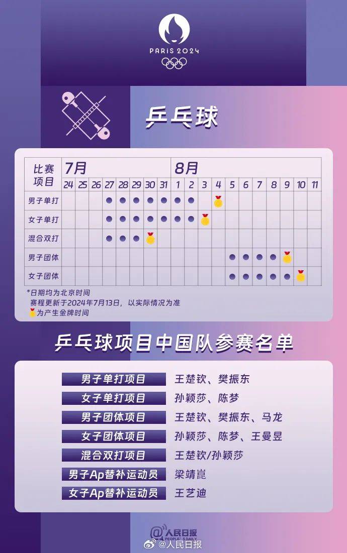 超期待！就在明天凌晨......