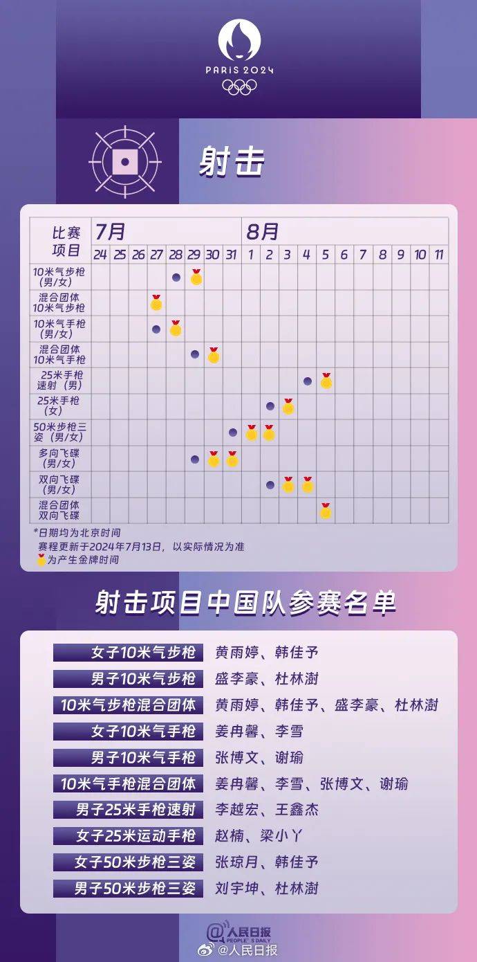 超期待！就在明天凌晨......