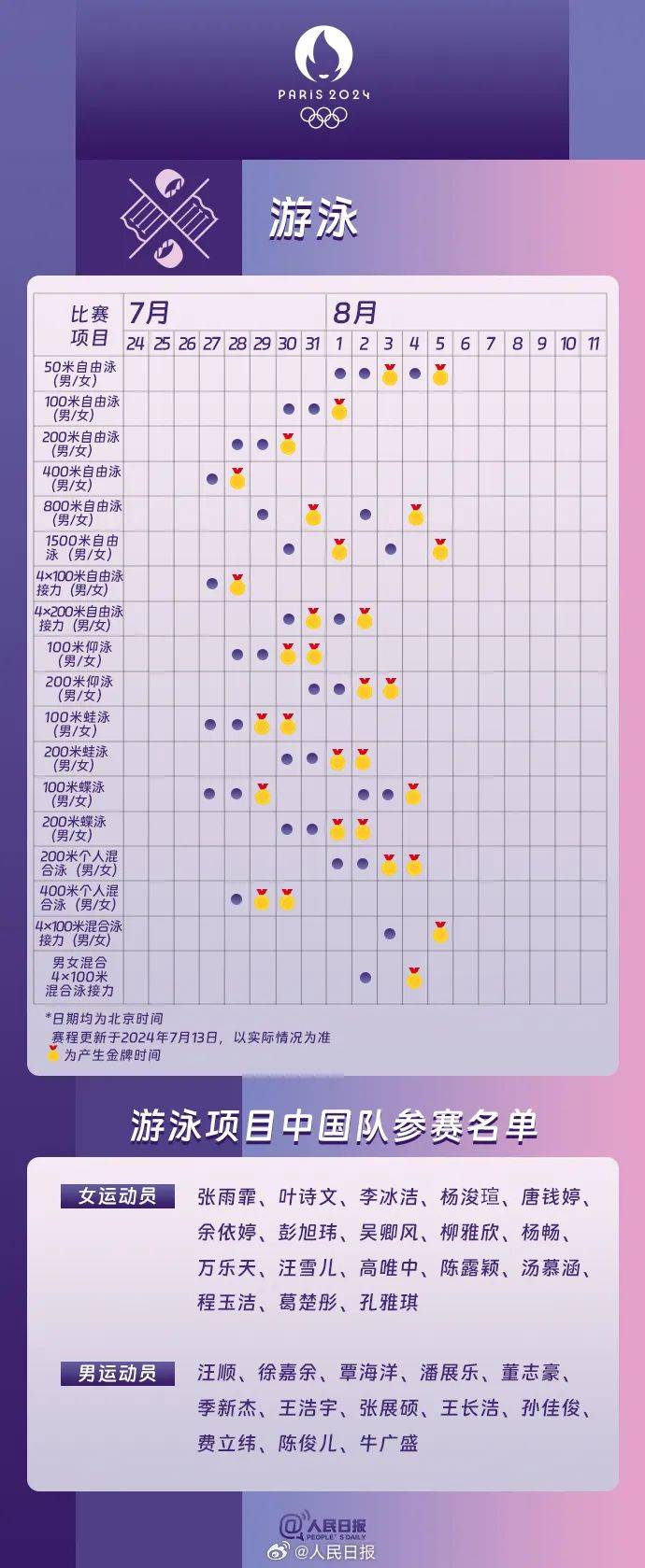 超期待！就在明天凌晨......