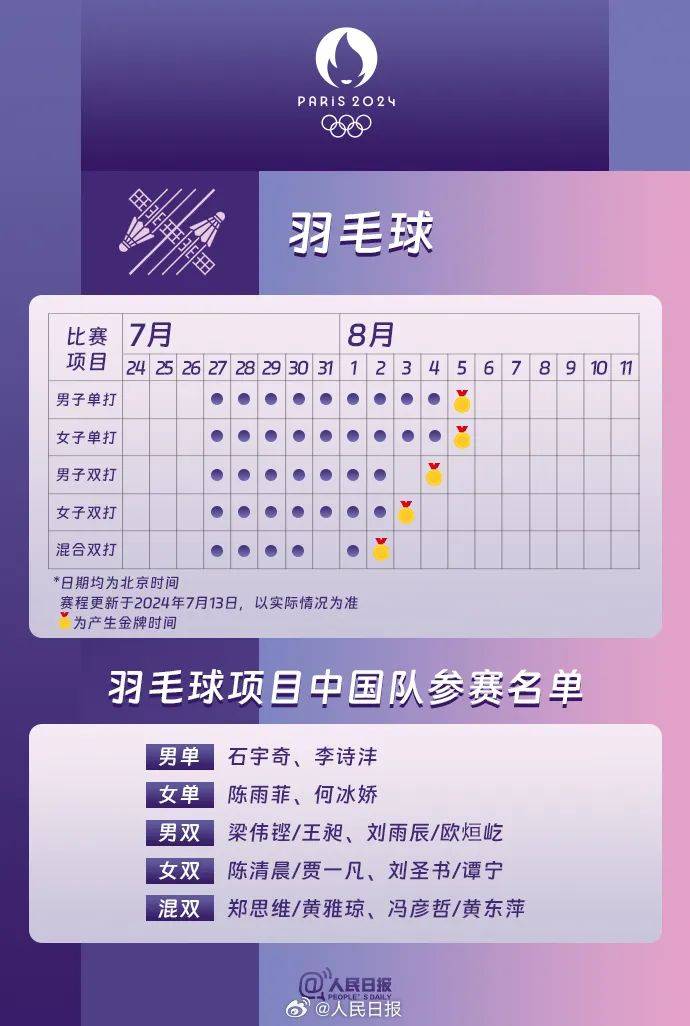 超期待！就在明天凌晨......