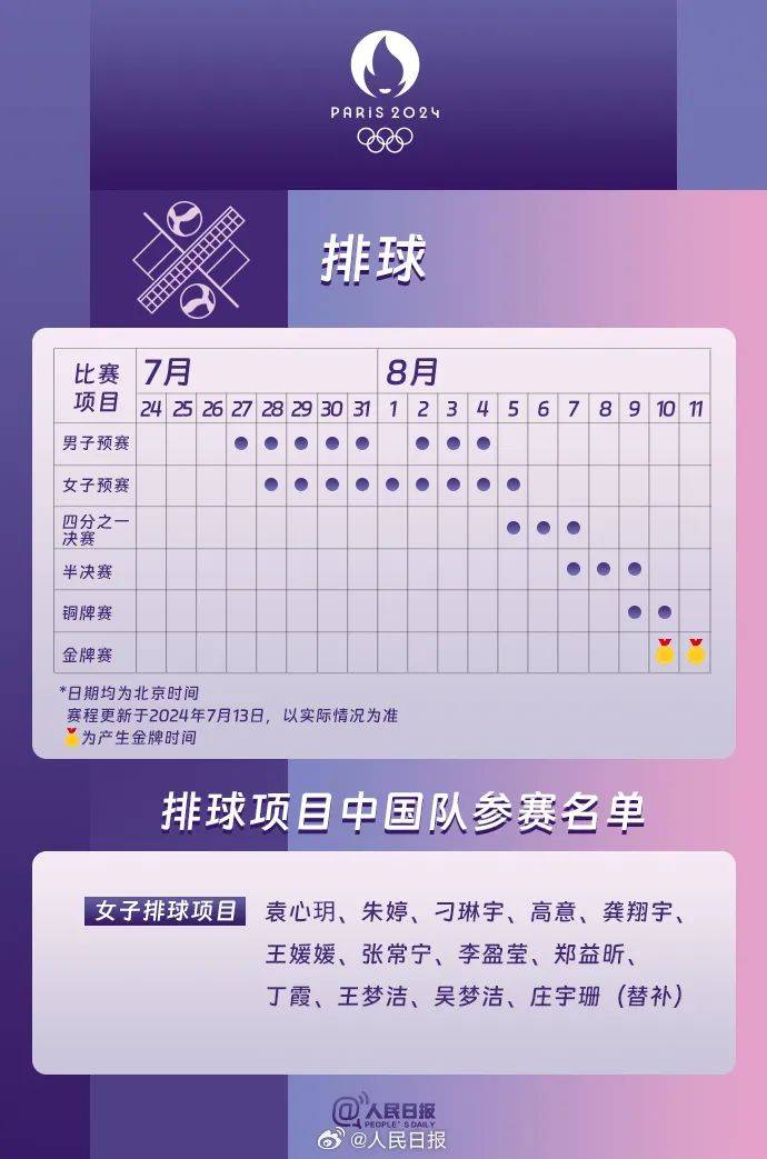 超期待！就在明天凌晨......