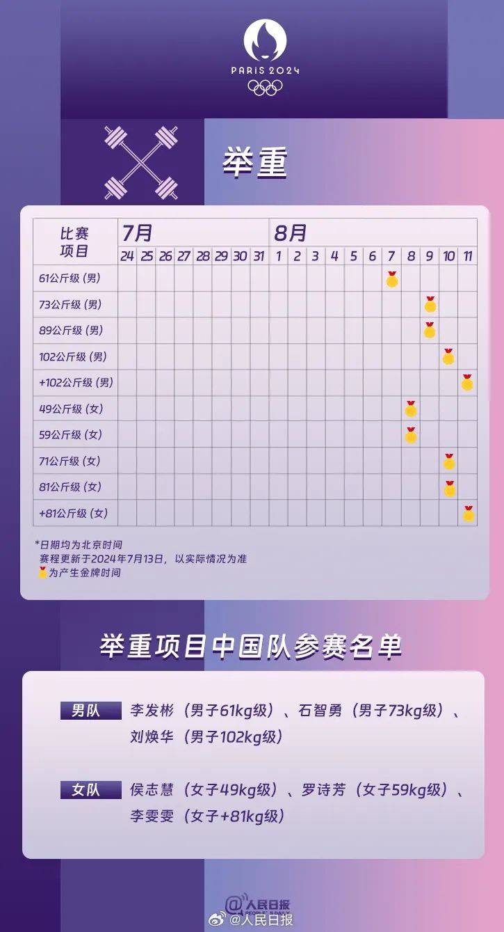 超期待！就在明天凌晨......