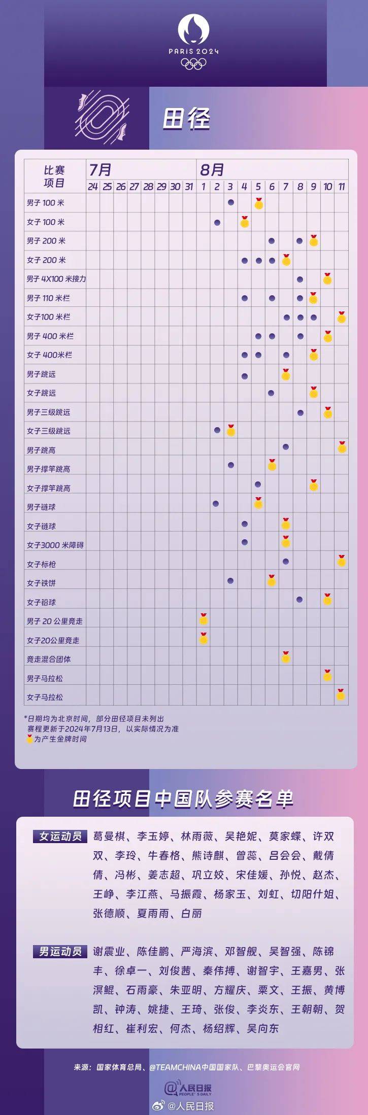 超期待！就在明天凌晨......