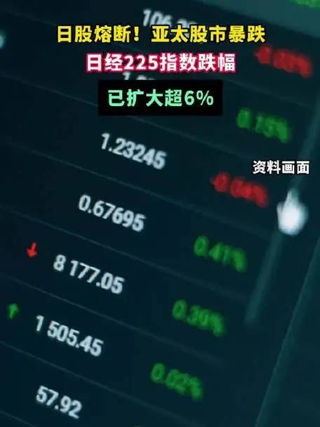 “黑色星期一”全球股市暴跌，日本和韩国股市双双熔断！