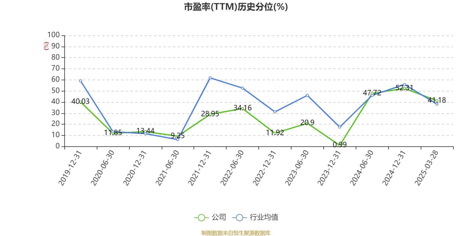 中国中车：2024年净利润123.88亿元 同比增长5.77% 拟10派2.1元