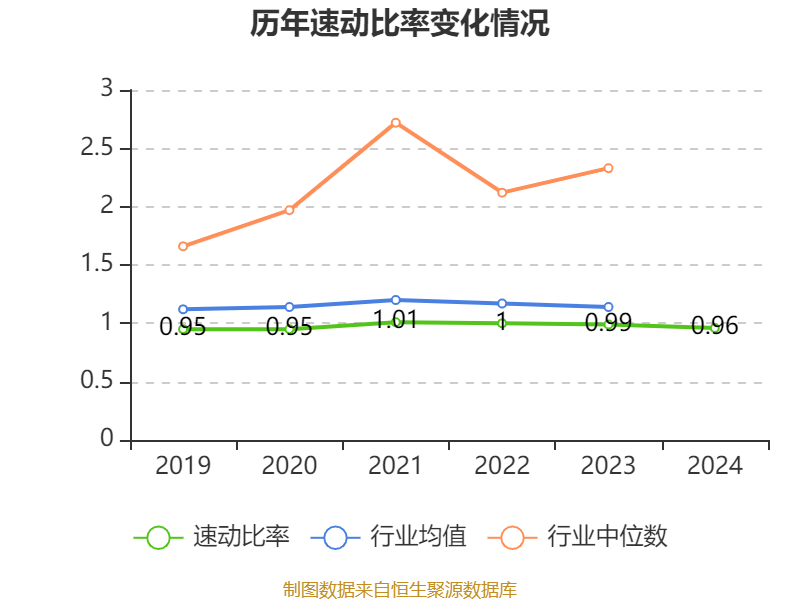 中国中车：2024年净利润123.88亿元 同比增长5.77% 拟10派2.1元