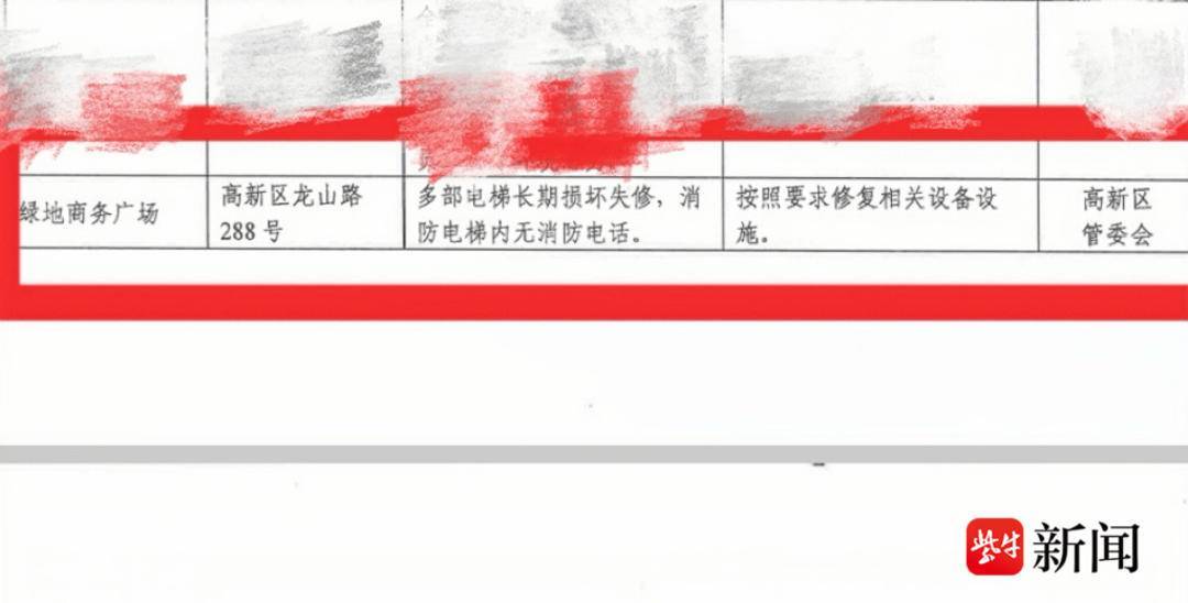 苏州一广场挂牌整改半年，商户生计受影响！相关部门：已成功验收并摘牌