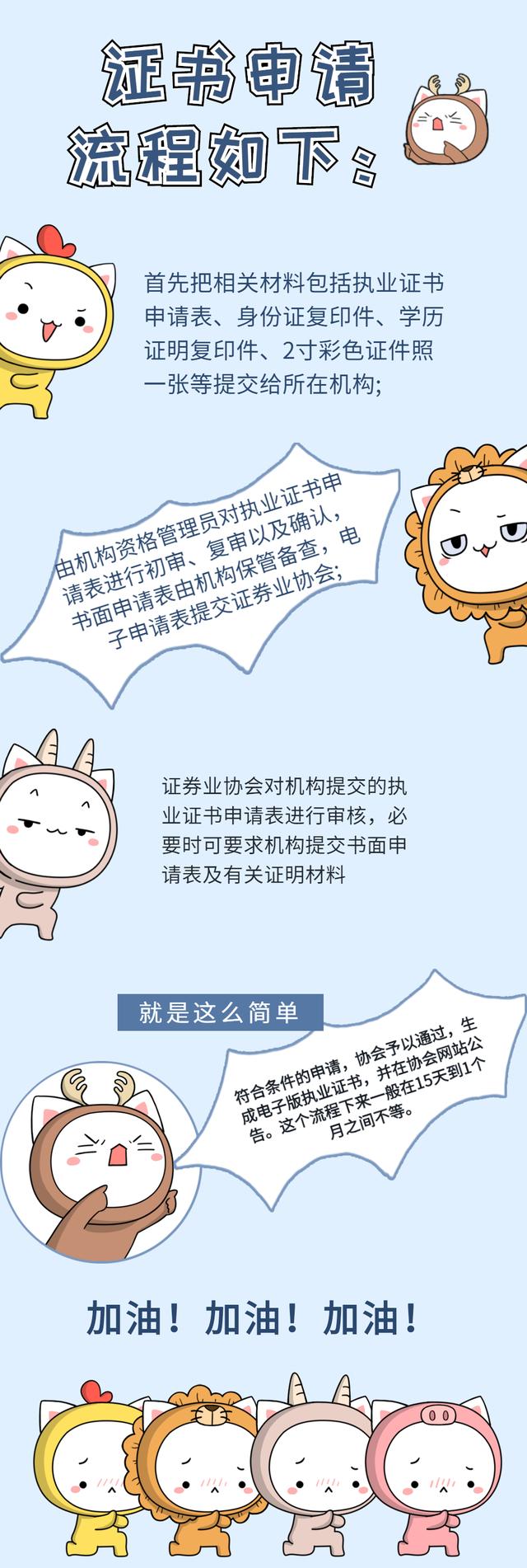 证券从业执业(证券从业执业编号查询)