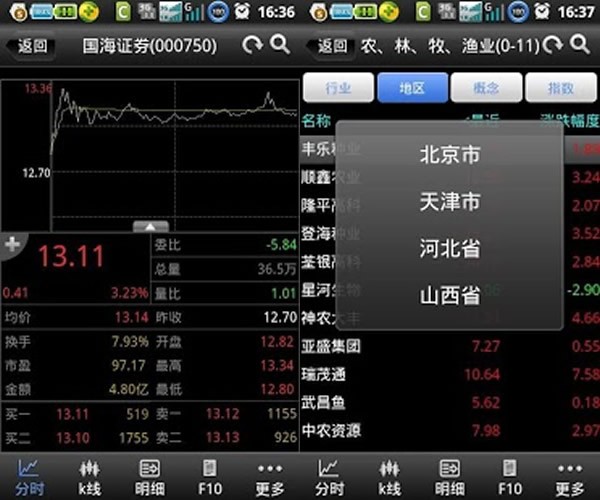 国海证券下载软件(国海证券下载软件怎么下载)