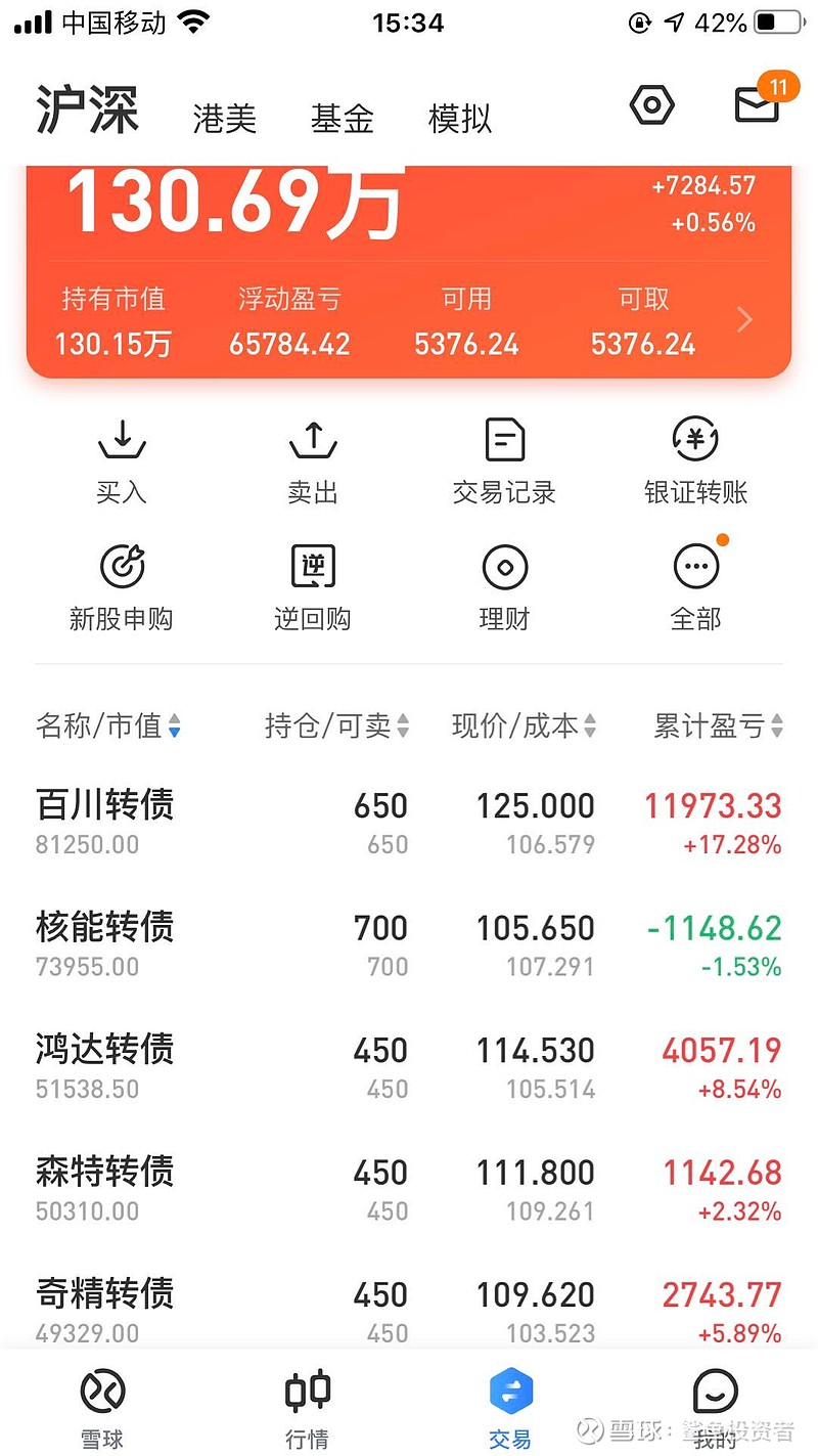 平安证券e融(平安证券融资额度多少)