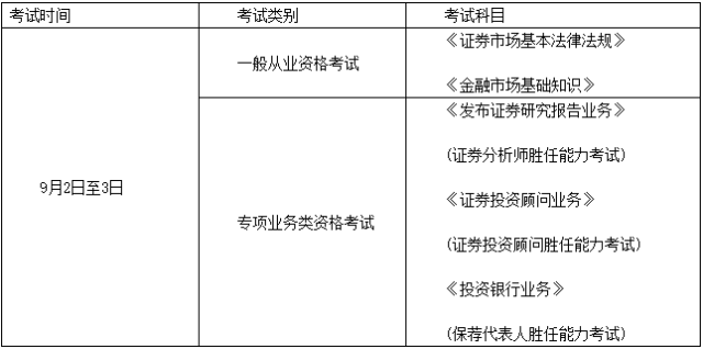 证券退考(证券退考时间)