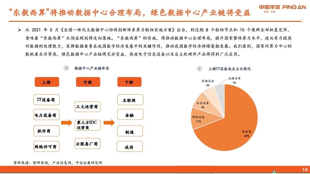 计算机证券(证券公司计算机硕士待遇)