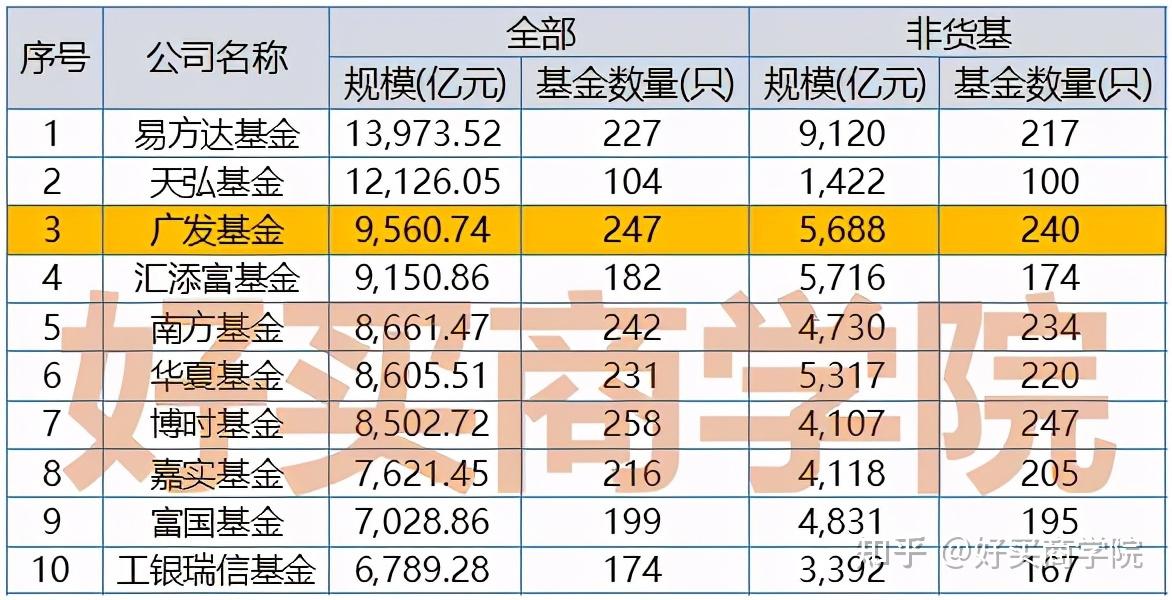 证券对比(证券软件对比)