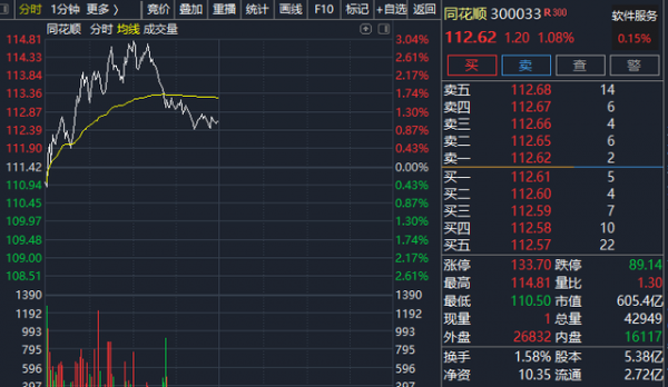 散户选哪个证券公司好(散户炒股哪个证券公司开户好2018)