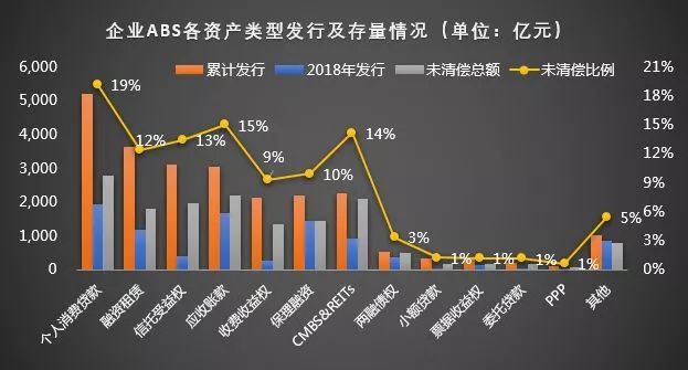 中国证券市场现状(中国证券市场现状论文)