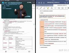 证券从业资格知乎(证券从业资格含金量怎么样)