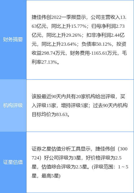 中泰证券排名(中泰证券排名全球第几)