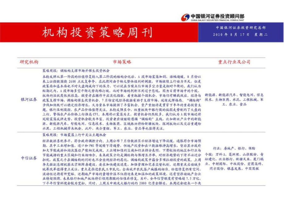 证券投资机构(证券投资机构排名)