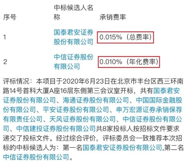 证券公司承销(证券公司承销业务和经纪业务的收入)