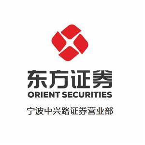 东方证券经典版(东方证券行情软件MAC版)