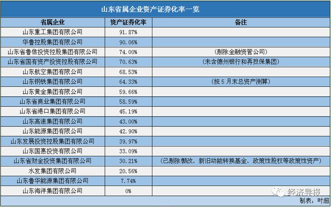 证券任务(证券任务接单)