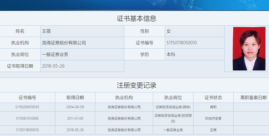 证券从业资格证是什么(证券从业资格证是什么样的)