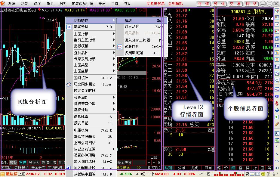 通达信证券软件(通达信证券软件下轿)