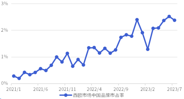 云峰证券(云锋金融集团有限公司介绍)