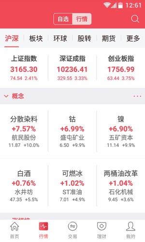 光大证券手机(光大证券手机app下载)