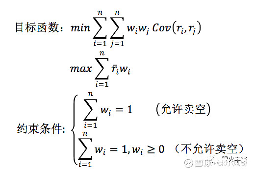 证券的方差(证券方差计算公式)