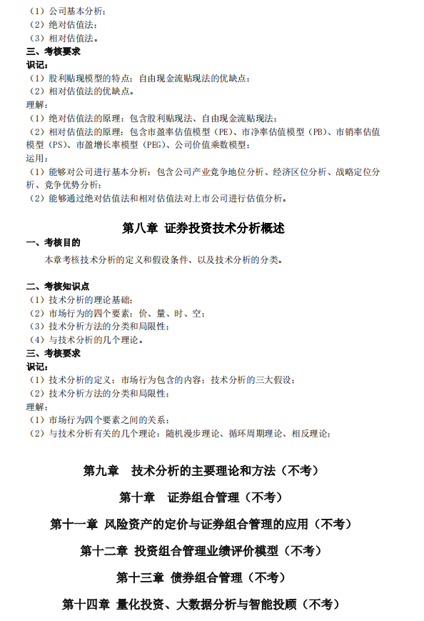 证券考试大纲(证券考试2020)