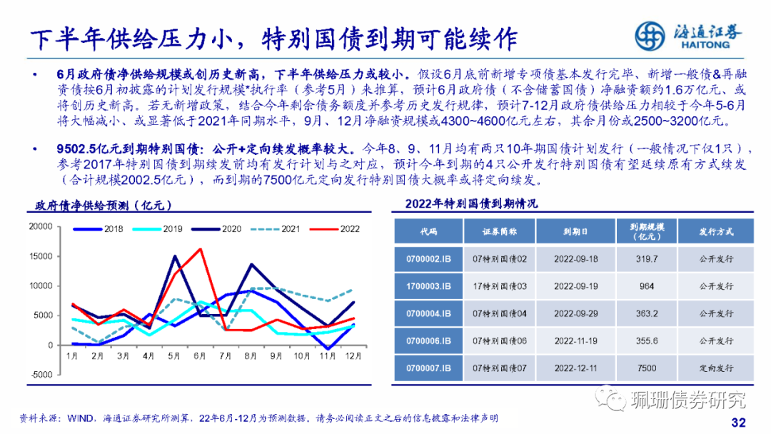 证券期货投资者适当性(证券期货投资者适当性管理办法何时实施)
