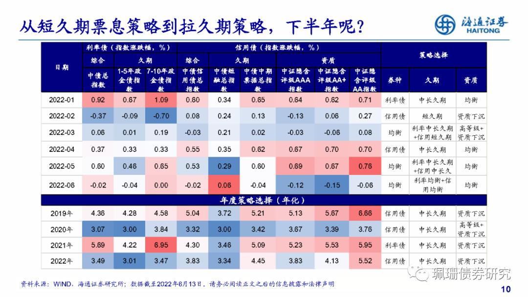 证券期货投资者适当性(证券期货投资者适当性管理办法何时实施)