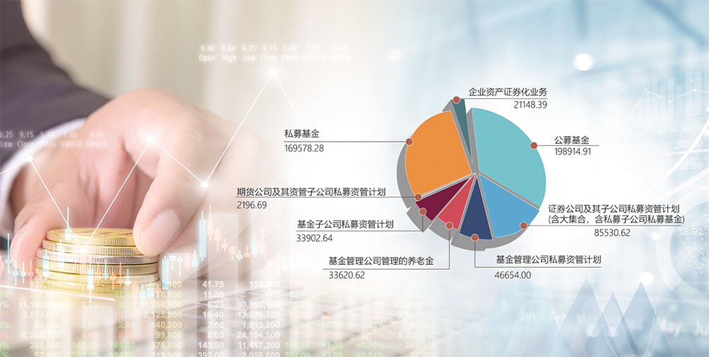 大时代证券(大时代证券交易所)