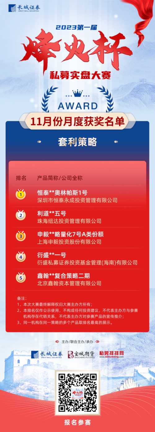长城证券客服电话(长城证券客服电话人工服务电话)