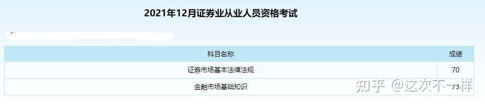 证券难考吗(证券考试很难吗)