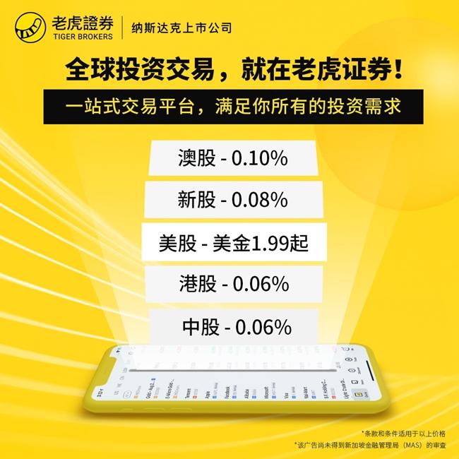 老虎证券招聘(老虎证券招聘官网)