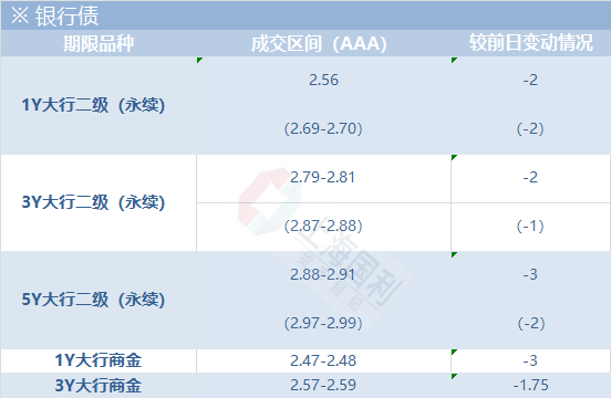 资产证券化出表(资产证券化出表与不出表)