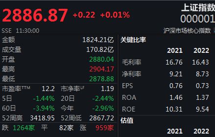 华金证券股份(华金证券股份有限公司上海恒丰路证券营业部)