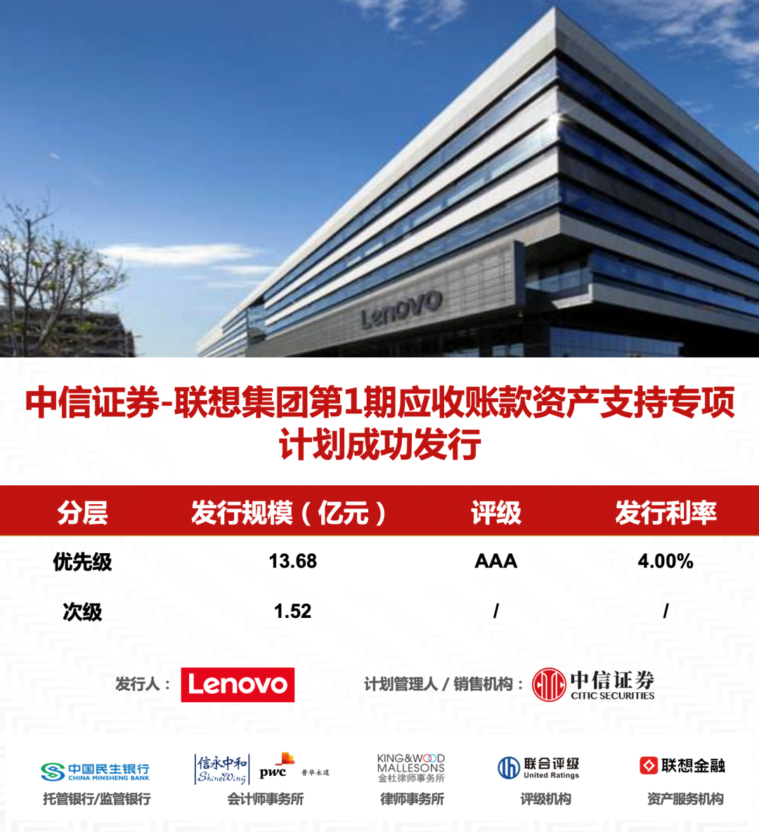 企业资产支持证券(企业资产支持证券和信贷资产支持区别)