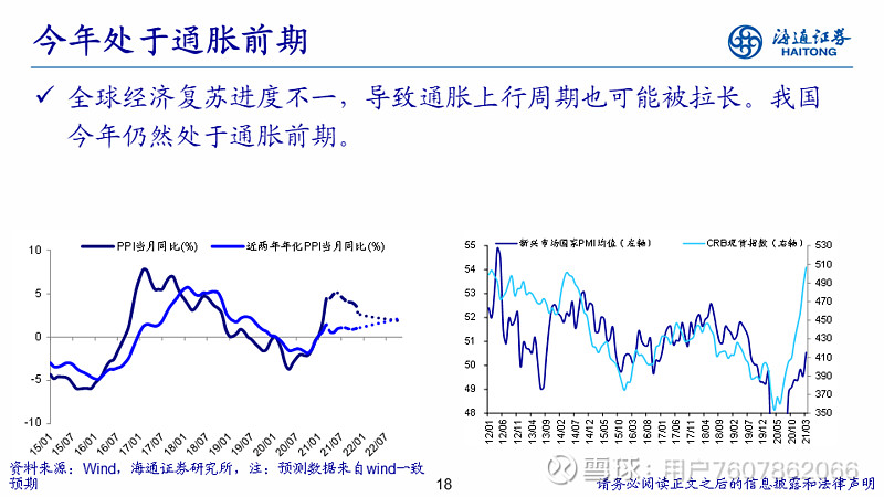 证券期货投资者适当性(证券期货投资者适当性管理)