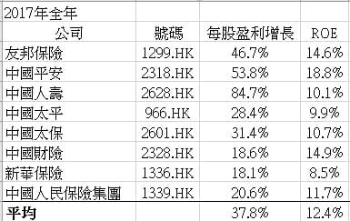 方正证券香港(方正证券香港金融控股有限公司)