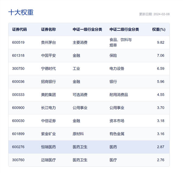易方达证券(易方达是什么性质的公司)