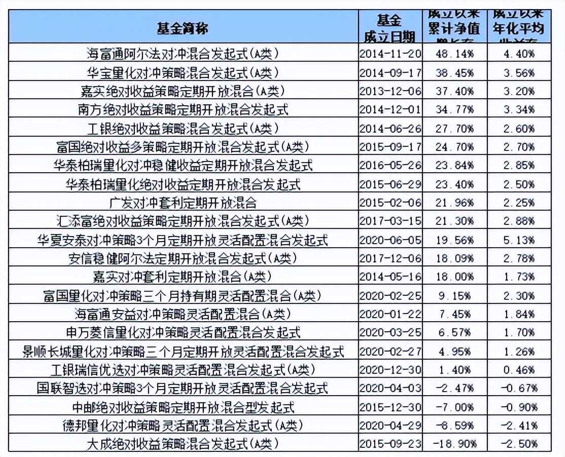 银河证券排名(银河证券排名全国第几)