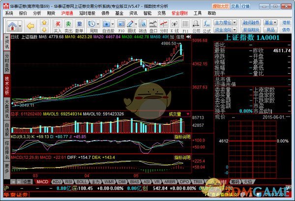 通达信证券软件(通达信证券软件官方)