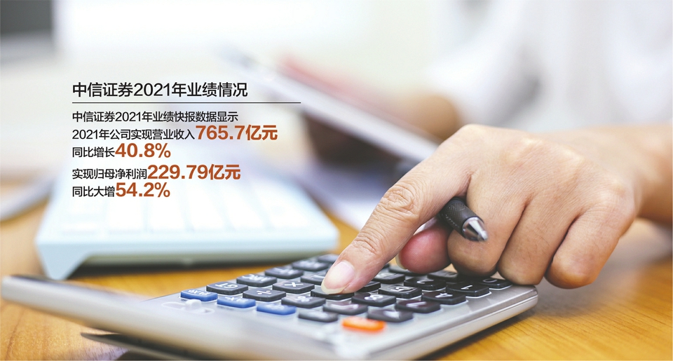 中信证券融资(中信证券融资融券)