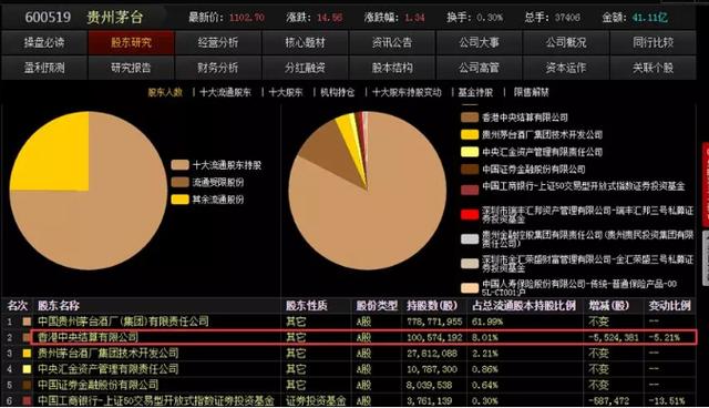 散户选哪个证券公司好(散户选哪个证券公司好点)
