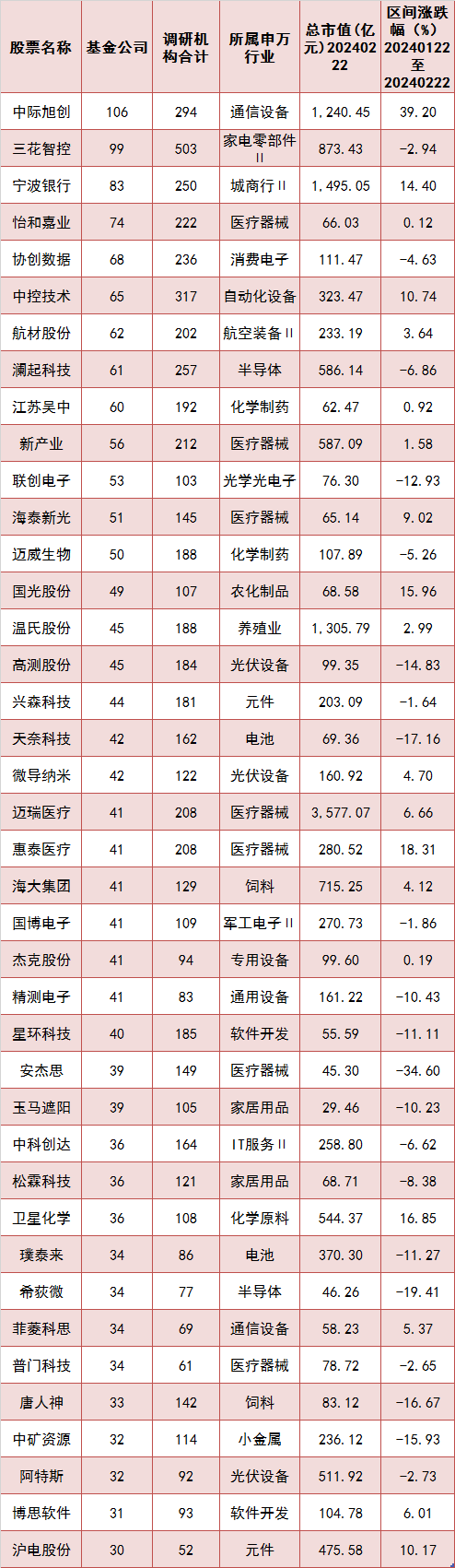 中原证券集成版下载(中原证券集成版下载不了app)