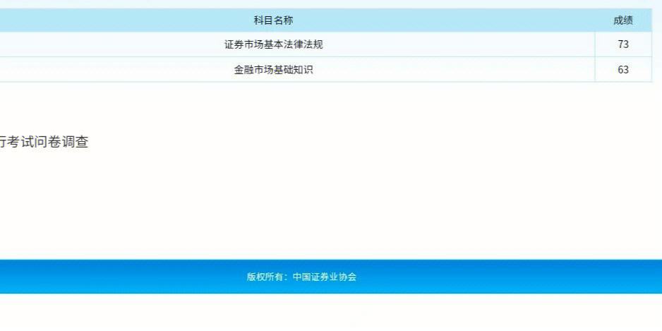证券从业资格成绩(证券从业资格成绩什么时候出来)